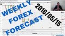 Weekly Forex Forecast  2016/5/15