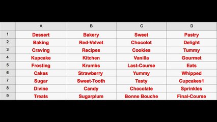 Susan Shefket UK - How to Choose the Perfect Name for Your Business