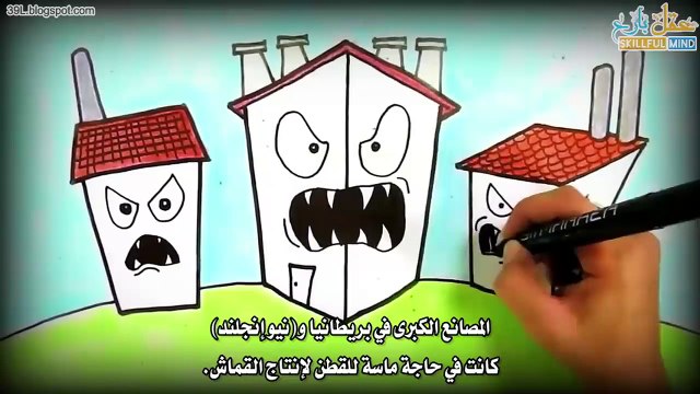 اِختراعات غيرت العالم - المحلاج #شَرْح تفاعليّ