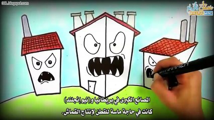 اِختراعات غيرت العالم - المحلاج #شَرْح تفاعليّ