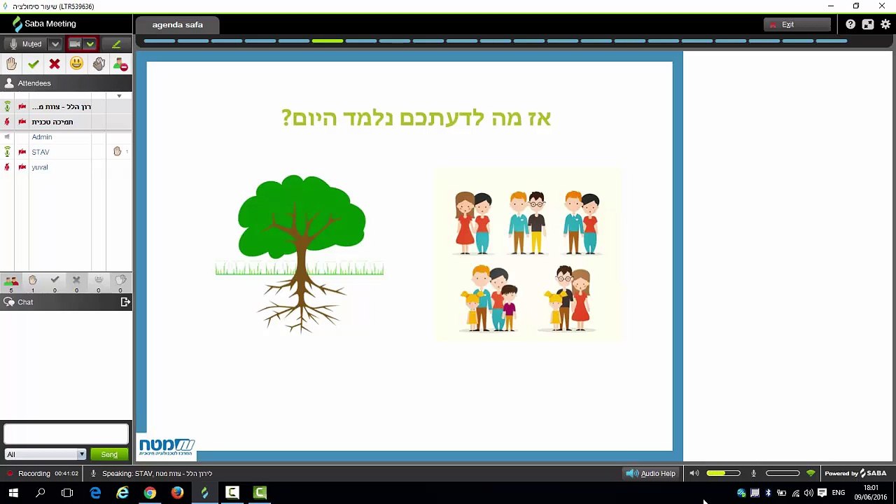שפה - יסודי - שורשים ומשפחות מילים