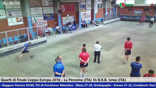 Coppa Europa 2016 - La Perosina Vs B.R.B. Ivrea - Partite Tradizionali + Spareggio