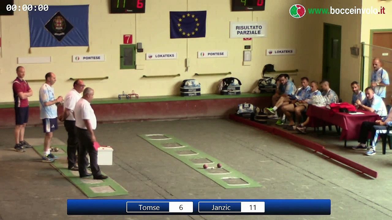 Finale Coppa Europa 2016 - Tiri Tecnici e Combinati