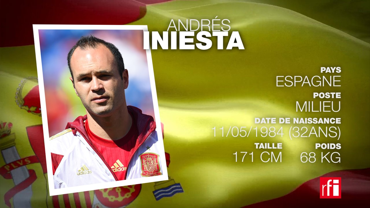 Andres Iniesta : de la technique, de l'humilité et des vignobles ! - Espagne #Euro2016