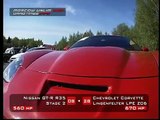 Corvette Z06 Supercharged vs Nissan GT-R