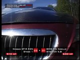 Moscow Unlim 500: Nissan GT-R vs BMW M6