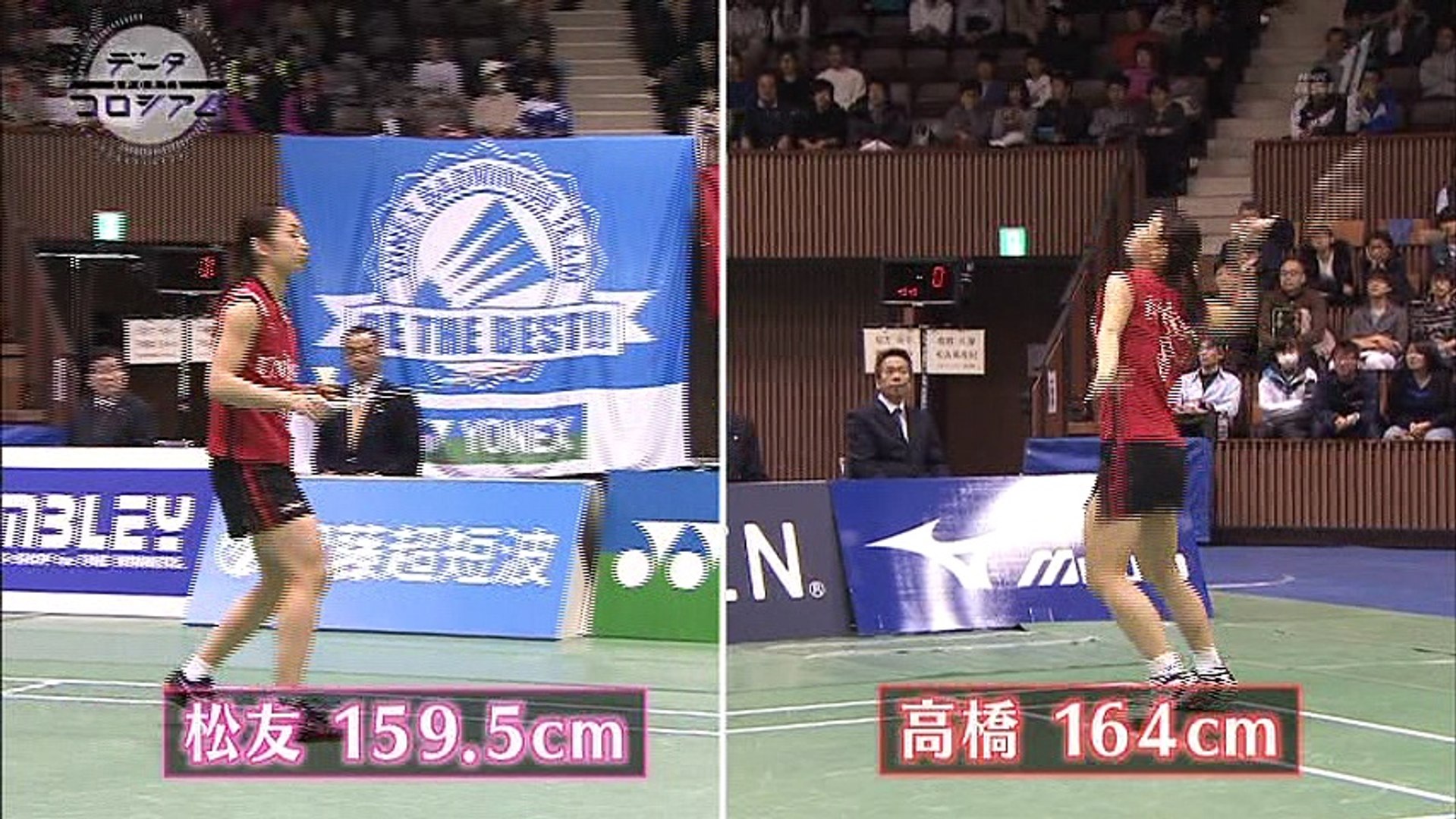 dコロシアム バトミントン 動画 Dailymotion
