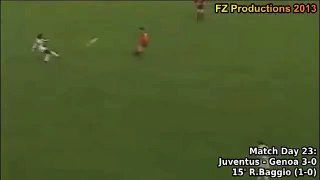 Serie A 1991-1992, day 23 Juventus - Genoa 3-0 (R.Baggio 1st goal)