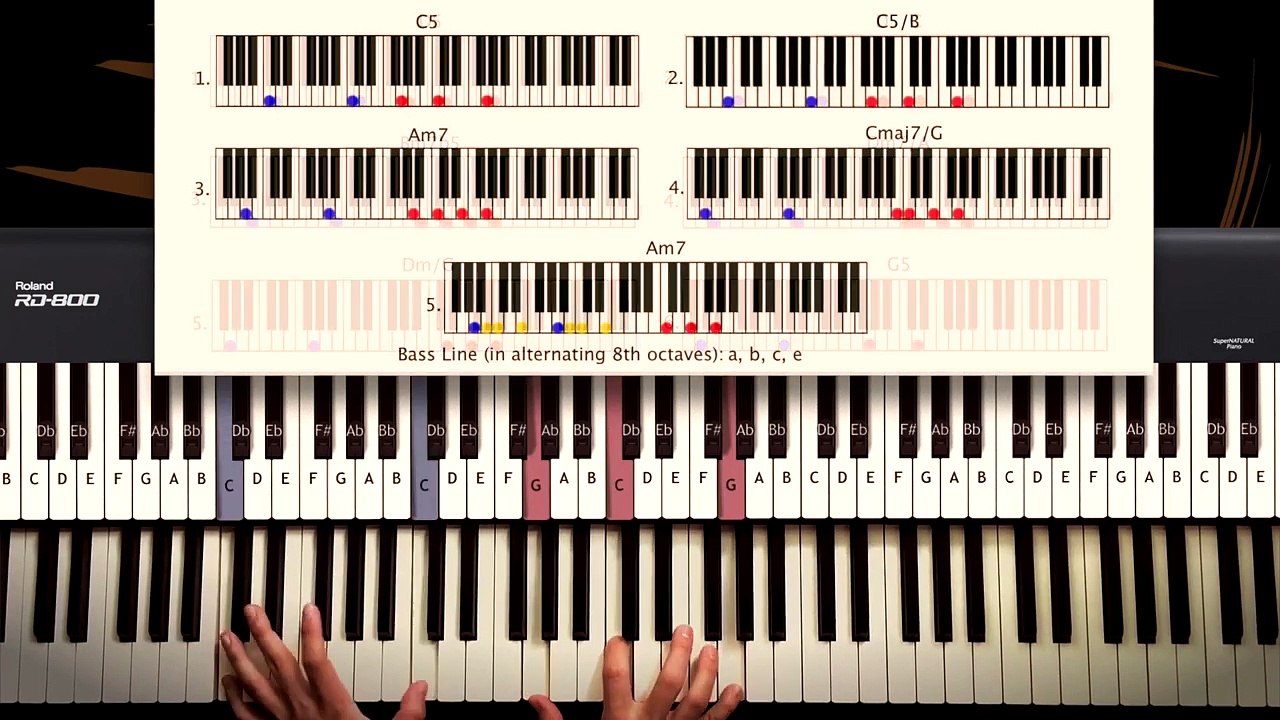How to Play - The Beatles - Lady Madonna. Piano Tutorial, lesson by Piano Couture.
