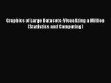Download Graphics of Large Datasets: Visualizing a Million (Statistics and Computing) PDF Free