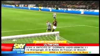 Milan - Juventus  25/02/12  Trailer Promo HD - Derby d'Italia