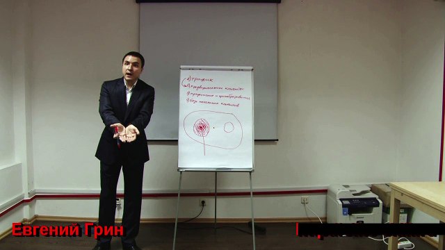 Евгений Грин — Определение клиентов своего бизнеса