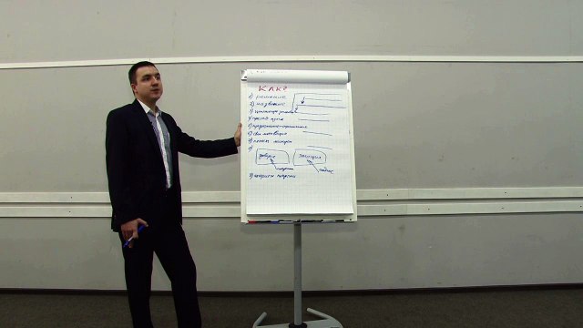 Евгений Грин — Важное в рекламе при формировании