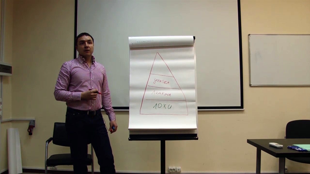 Евгений Грин — Какие есть особенности при создании своего дела