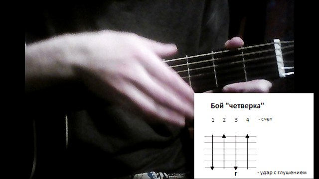 Разбор песни Дыхание на гитаре группы наутилус помпилиус