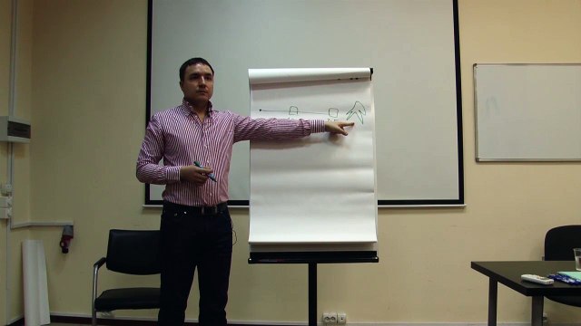 Евгений Грин — Что нужно учитывать при постановке целей. Часть 1