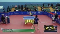 2016 Australian Open Highlights: Zhang Ziyu vs Chao Jiaming (Qual)