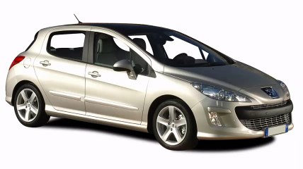 Автомобил под наем от sofiarentacar.bg