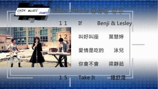 Chin Music 排行榜 (2011/3/19 - 2011/3/25) (HD)
