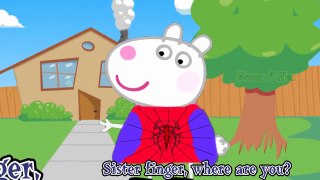 Peppa pig Spiderman Finger Family Song video snippet