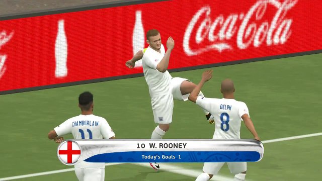 [Euro 2016] England - Russia 12-6 result prediction Euro 2016 Preview PES 2016 Livescore