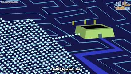 كيف يعمل الحاسوب الحديث؟ #شَرح تفاعليّ