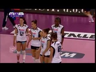 Ofelia Malinov, dall'azzurro del Club Italia al gialloblù dell'Imoco