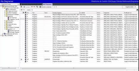 25. VISUALIZAR UN DIAGRAMA