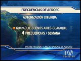 Aeroec es la nueva aerolínea ecuatoriana