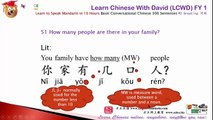 P 02  Greeting V2016 Part 3 - Learn How to Speak Mandarin Chinese in 10 Hours HSMT