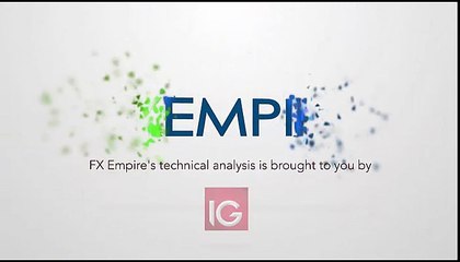 GBP/USD Technical Analysis for June 15 2016 by FXEmpire.com