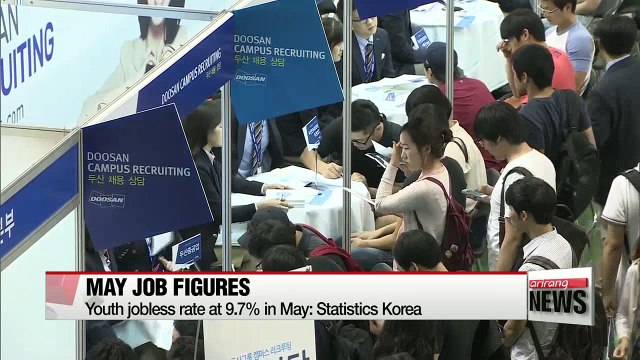 Korea's youth unemployment rate at 9.7% in May