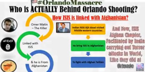 Thoughts on Orlando shooting master mind