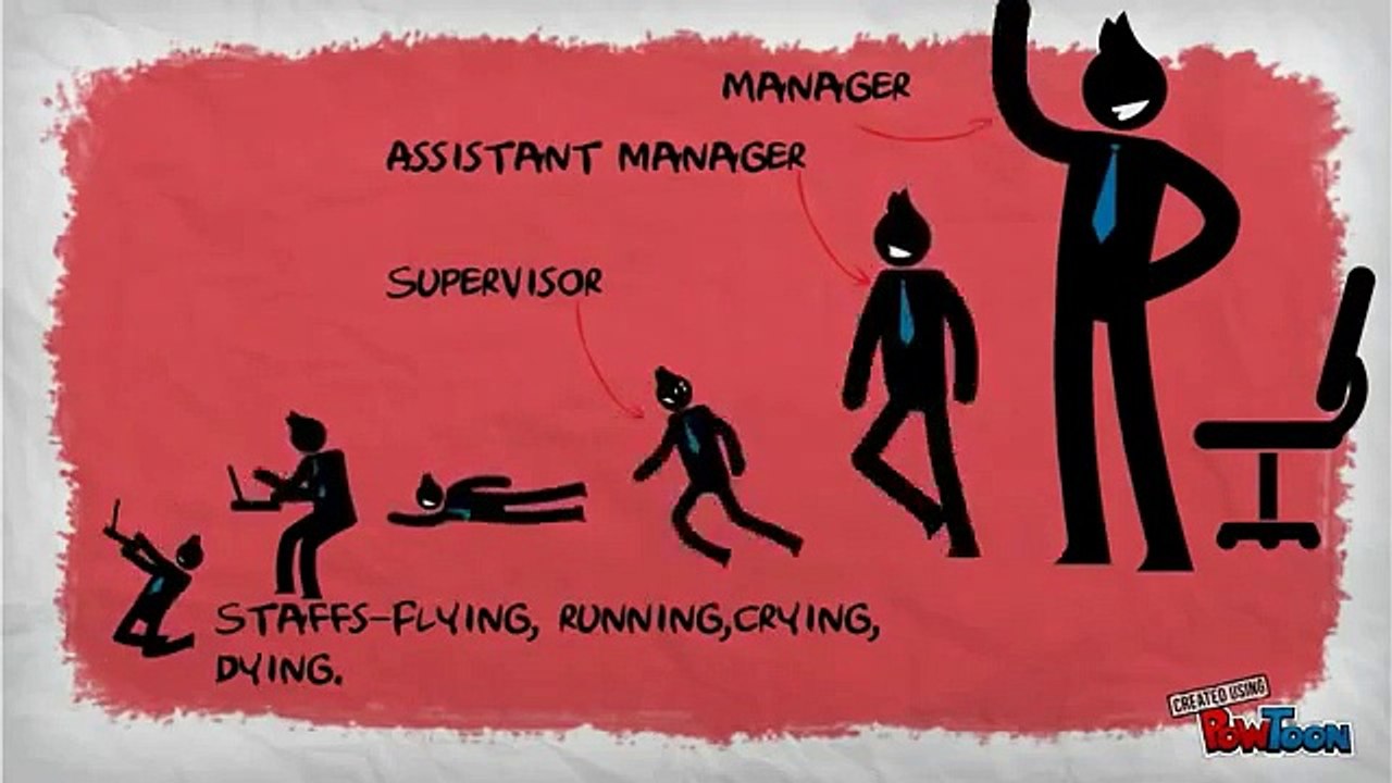 Talking about your manager