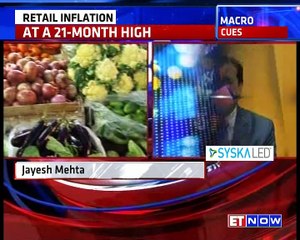Retail Inflation Edges Higher