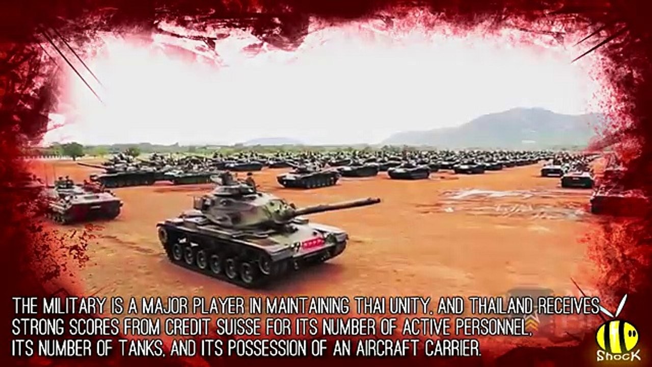 Top 20 Strongest Armies