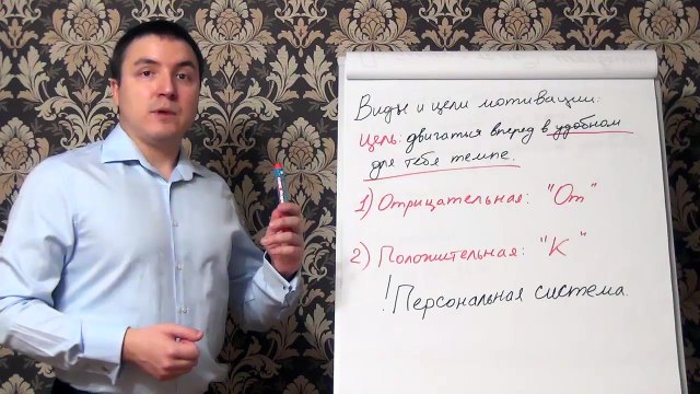 Евгений Грин — Виды и цели мотивации