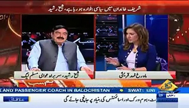 Maryum Nawaz has Been Disqualified For Forever - Maryum KO Panama Lar Giya Hai Sheikh Rasheed