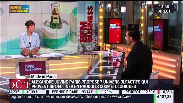 Made in Paris de Alexandre Juving Paris, marque de parfums - 15/06