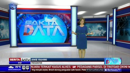 Fakta Data: Perbudakan Modern