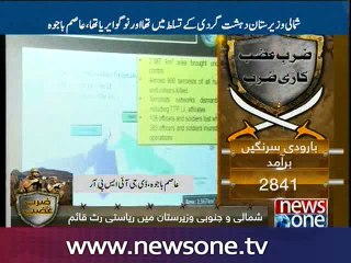 DG ISPR addresses press conference as Zarb-e-Azb completes two year