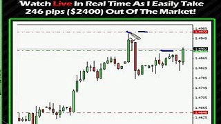 Building Wealth in Forex With only 10 Minute A Day!