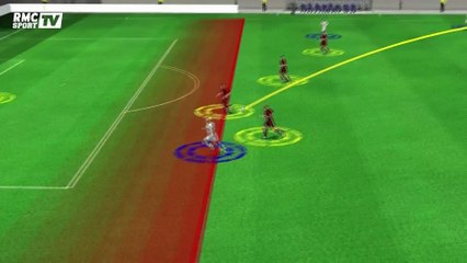 Russie-Slovaquie (1-2) : les buts de la rencontre en 3D avec le son de RMC Sport