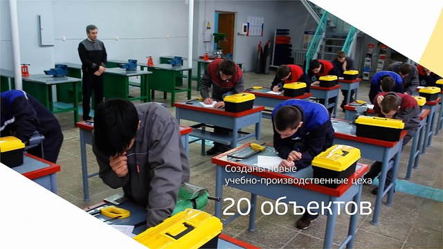 мультипликационная презентация презентационное видео заказать видеоролик