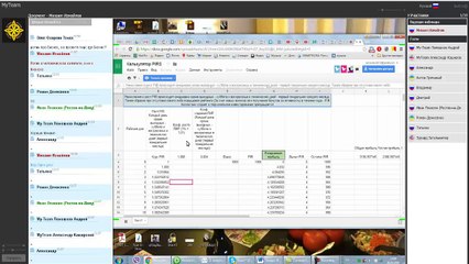 Маркетинг PIRS.PRO от А до Я. Проект PIRS _ ПИРС