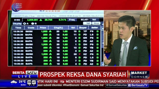 Dialog Market Corner: Prospek Reksa Dana Syariah #2