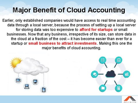 How Cloud Accounting Helps Small Businesses Attract Investments
