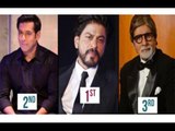 Bollywood Celebs In Forbes Richest Paid Actors List !