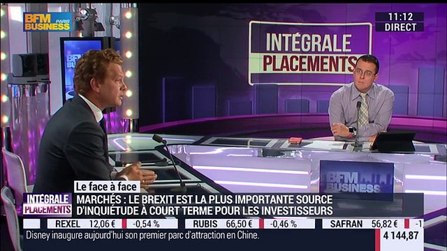 Stanislas de Baillencourt VS Eric Bertrand (1/2): Quels facteurs expliquent la tendance baissière sur les marchés ? - 16/06