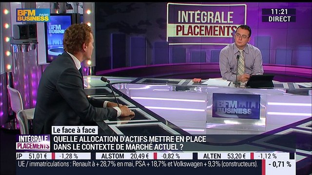 Stanislas de Baillencourt VS Eric Bertrand (2/2): Quelle allocation d'actifs mettre en place dans le contexte de marché actuel ? - 16/06